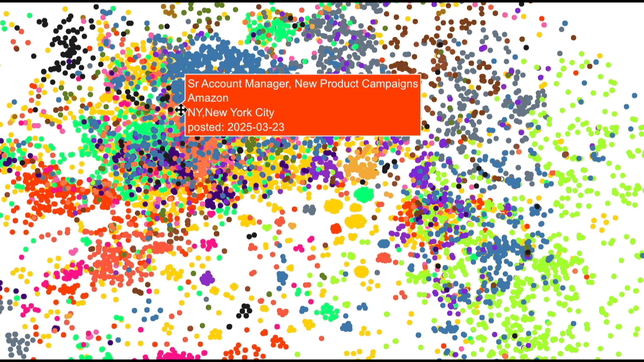 Visual Job Search Demo