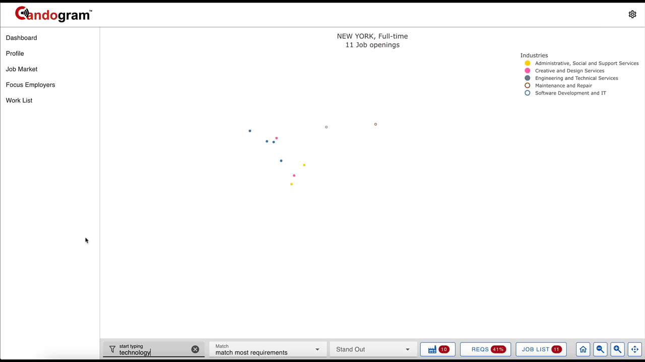 Visual Job Search Match Demo