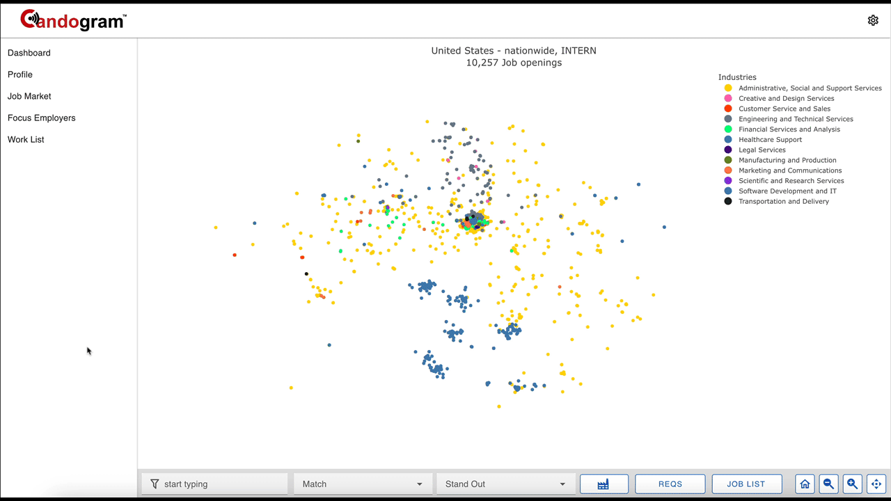 Visual Job Search Match Demo